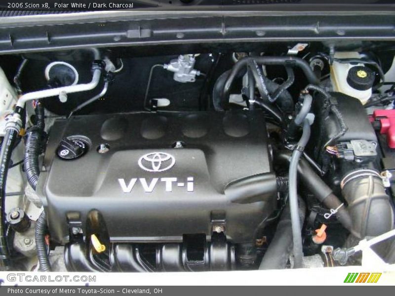 Polar White / Dark Charcoal 2006 Scion xB