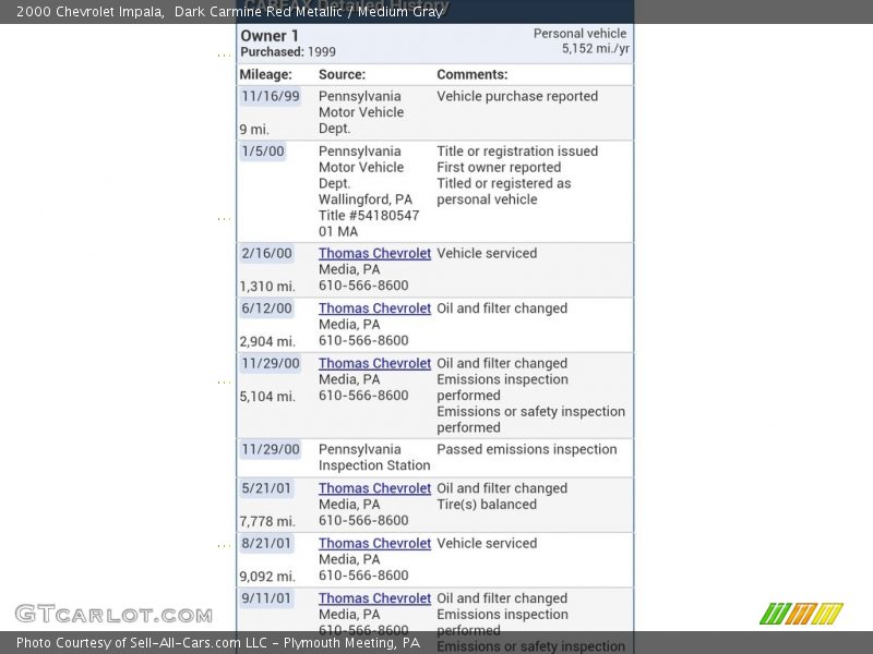 Dark Carmine Red Metallic / Medium Gray 2000 Chevrolet Impala