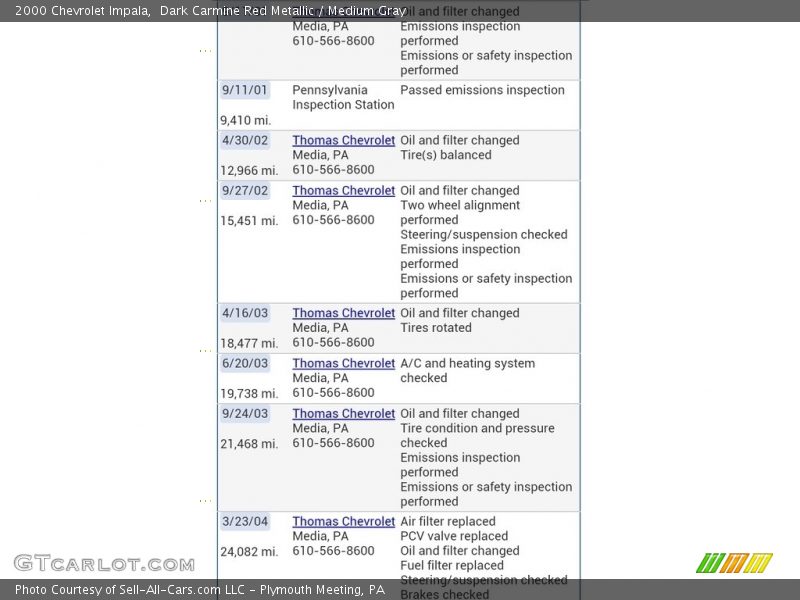 Dark Carmine Red Metallic / Medium Gray 2000 Chevrolet Impala