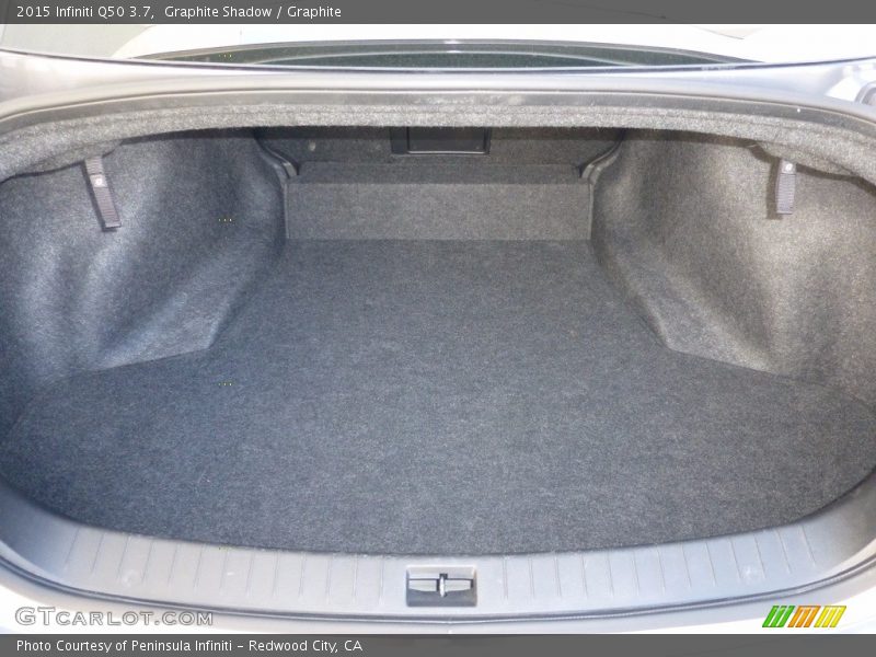 Graphite Shadow / Graphite 2015 Infiniti Q50 3.7