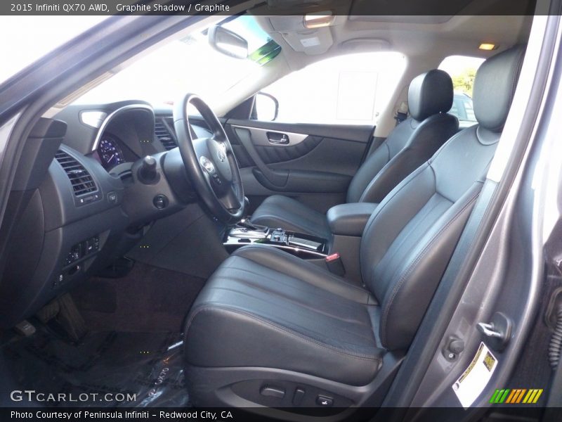 Graphite Shadow / Graphite 2015 Infiniti QX70 AWD
