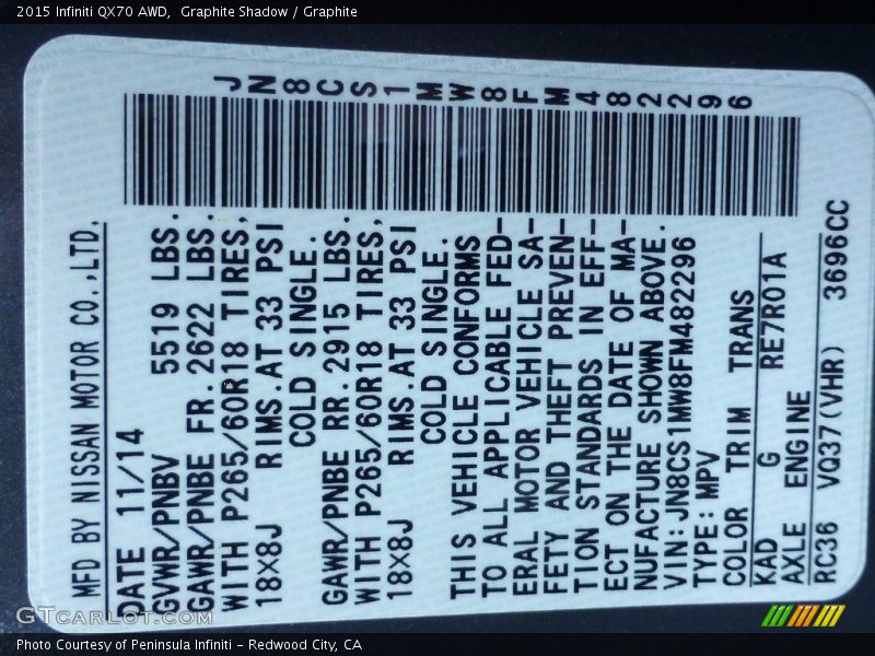 Graphite Shadow / Graphite 2015 Infiniti QX70 AWD