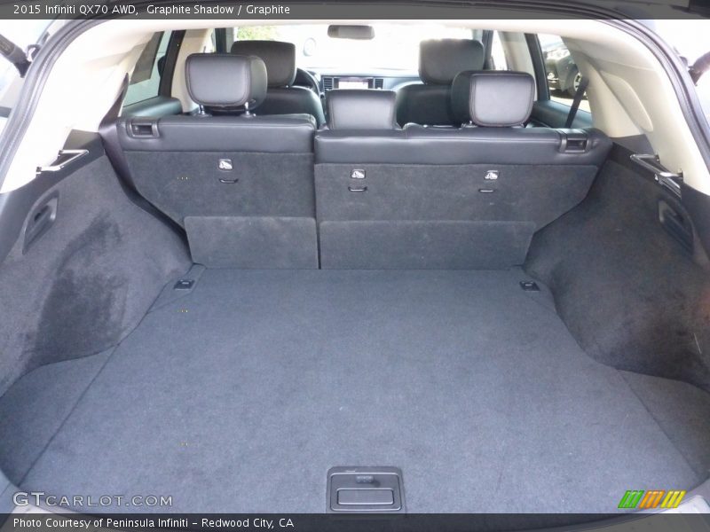 Graphite Shadow / Graphite 2015 Infiniti QX70 AWD