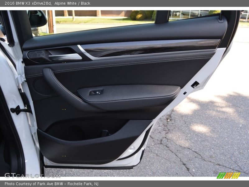 Door Panel of 2016 X3 xDrive28d