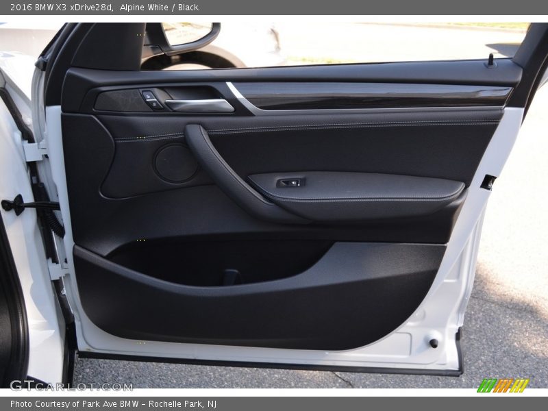 Door Panel of 2016 X3 xDrive28d