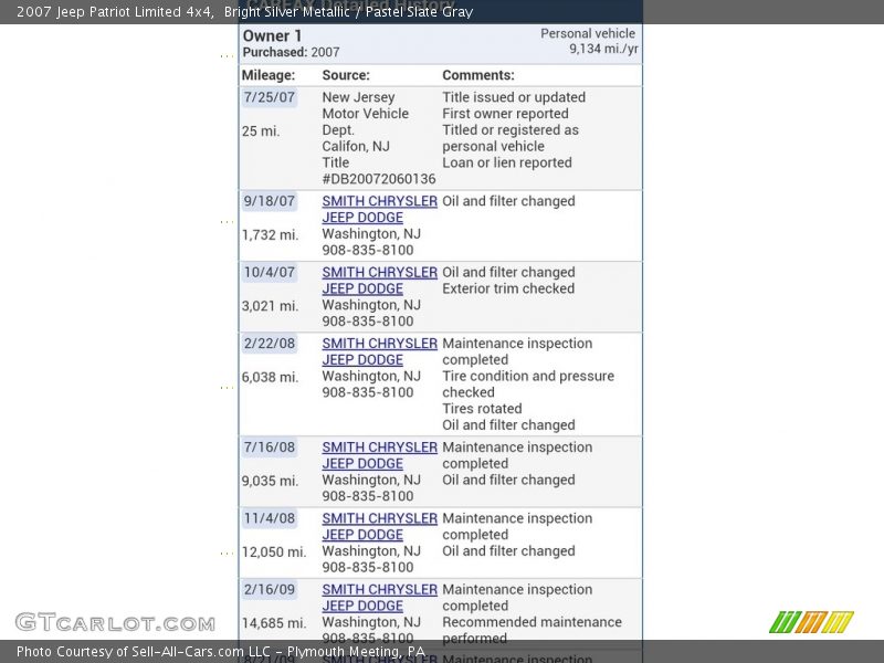 Bright Silver Metallic / Pastel Slate Gray 2007 Jeep Patriot Limited 4x4