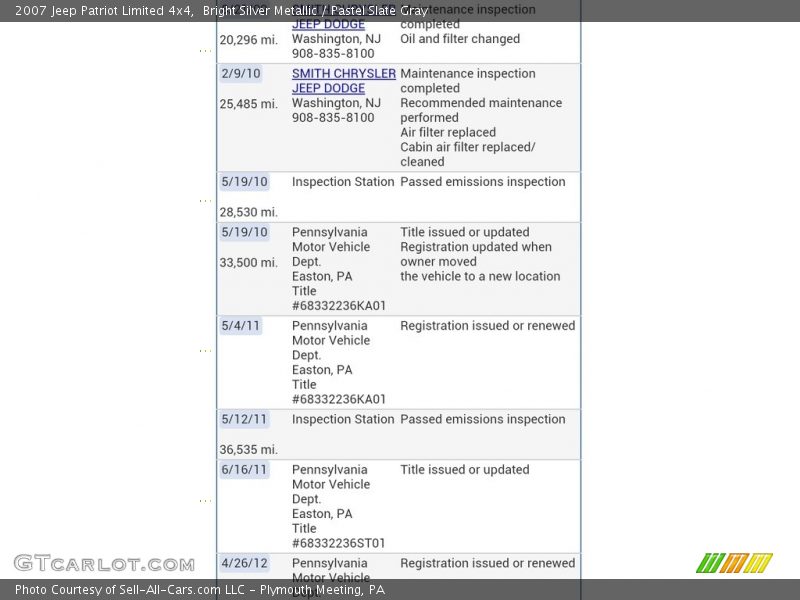 Bright Silver Metallic / Pastel Slate Gray 2007 Jeep Patriot Limited 4x4