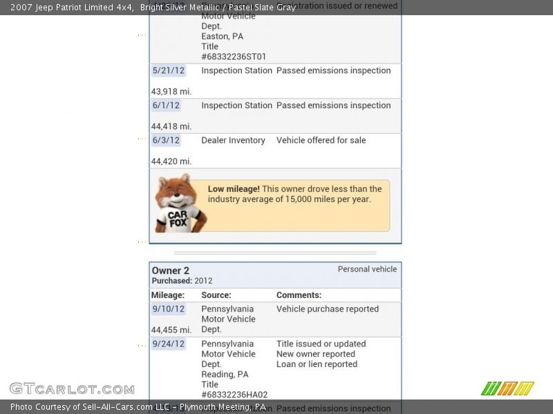 Bright Silver Metallic / Pastel Slate Gray 2007 Jeep Patriot Limited 4x4