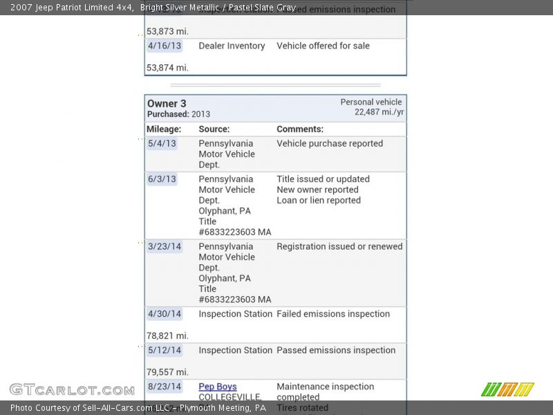 Bright Silver Metallic / Pastel Slate Gray 2007 Jeep Patriot Limited 4x4