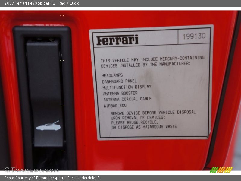 Red / Cuoio 2007 Ferrari F430 Spider F1