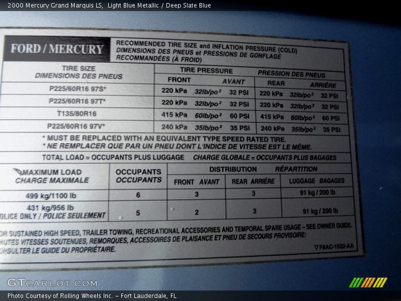 Light Blue Metallic / Deep Slate Blue 2000 Mercury Grand Marquis LS