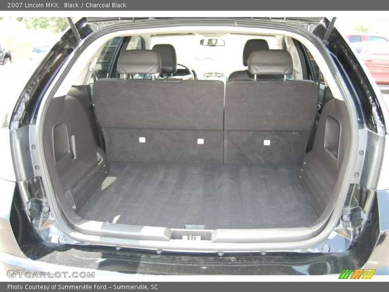 Black / Charcoal Black 2007 Lincoln MKX