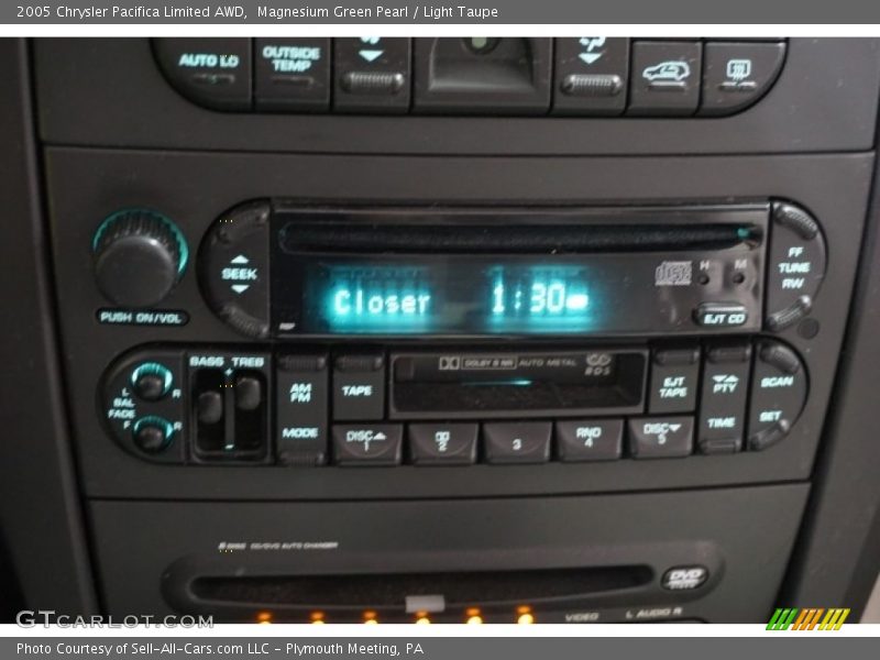 Magnesium Green Pearl / Light Taupe 2005 Chrysler Pacifica Limited AWD