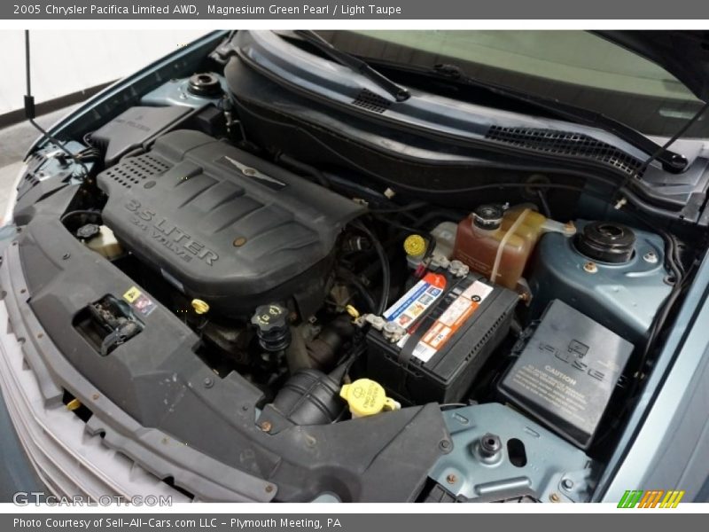 Magnesium Green Pearl / Light Taupe 2005 Chrysler Pacifica Limited AWD