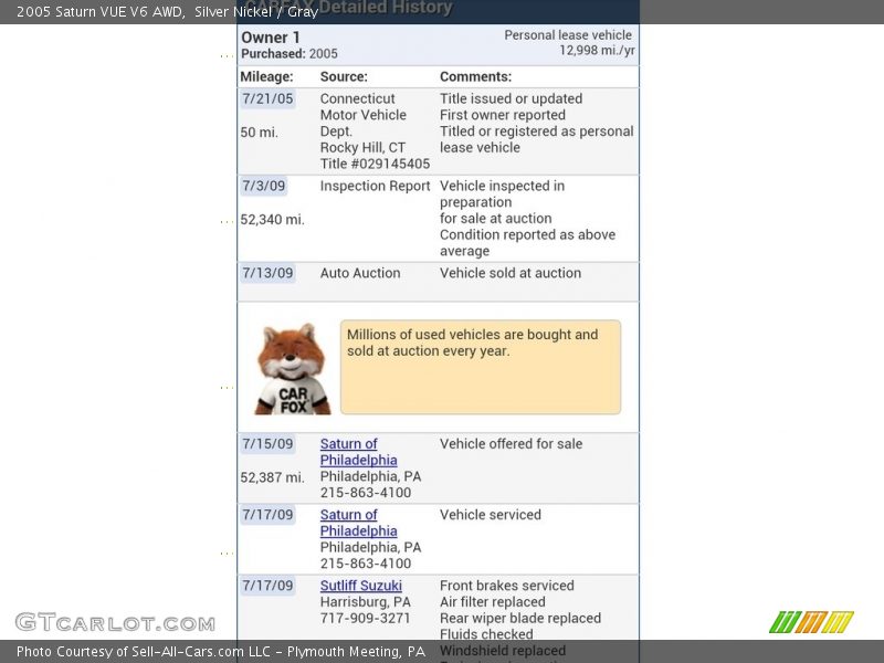 Silver Nickel / Gray 2005 Saturn VUE V6 AWD