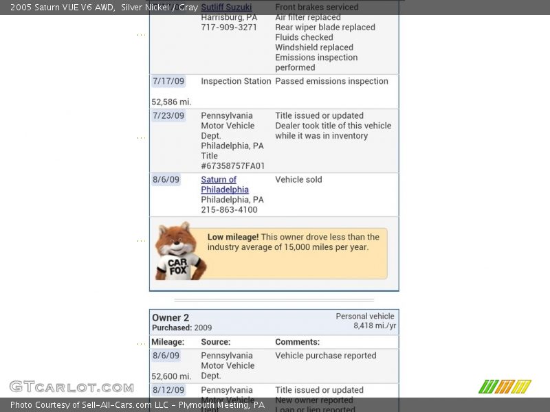 Silver Nickel / Gray 2005 Saturn VUE V6 AWD