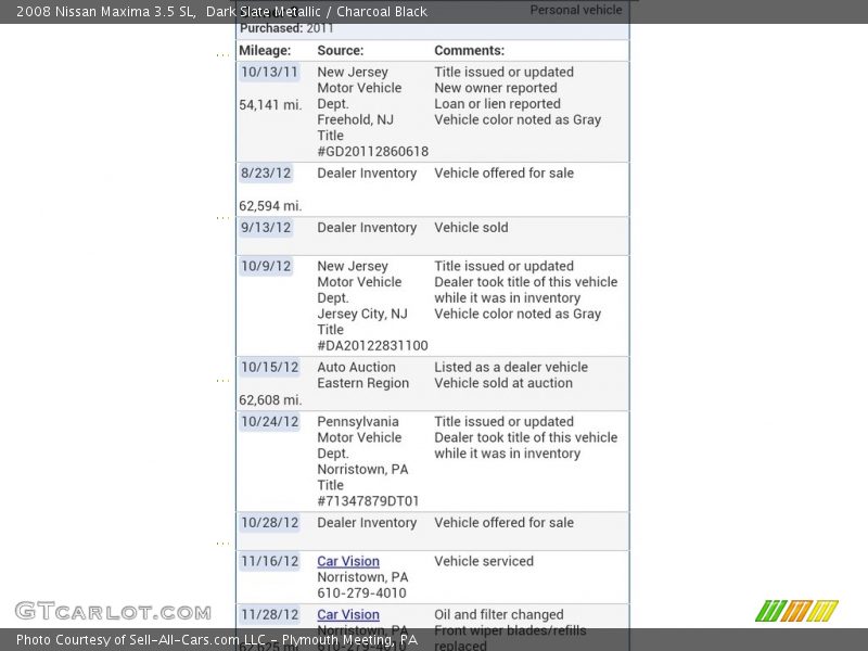 Dark Slate Metallic / Charcoal Black 2008 Nissan Maxima 3.5 SL