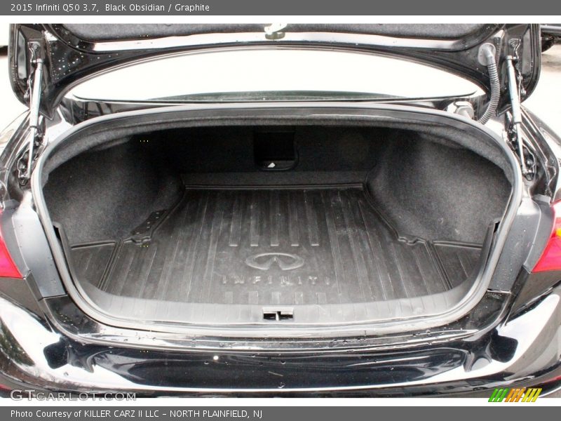 Black Obsidian / Graphite 2015 Infiniti Q50 3.7