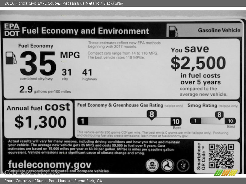  2016 Civic EX-L Coupe Window Sticker