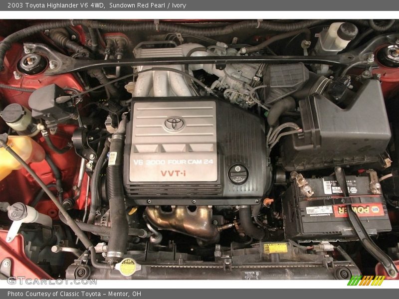 Sundown Red Pearl / Ivory 2003 Toyota Highlander V6 4WD