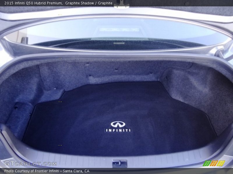 Graphite Shadow / Graphite 2015 Infiniti Q50 Hybrid Premium