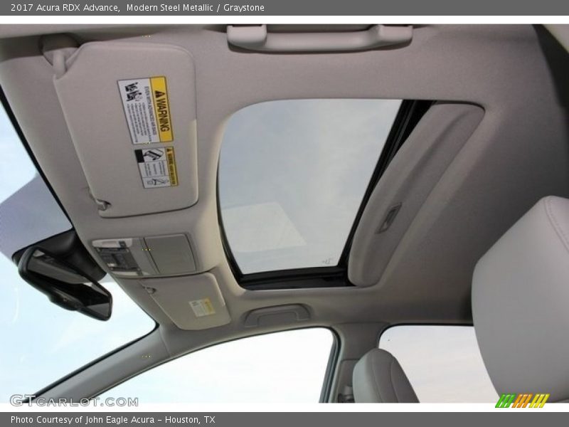 Sunroof of 2017 RDX Advance