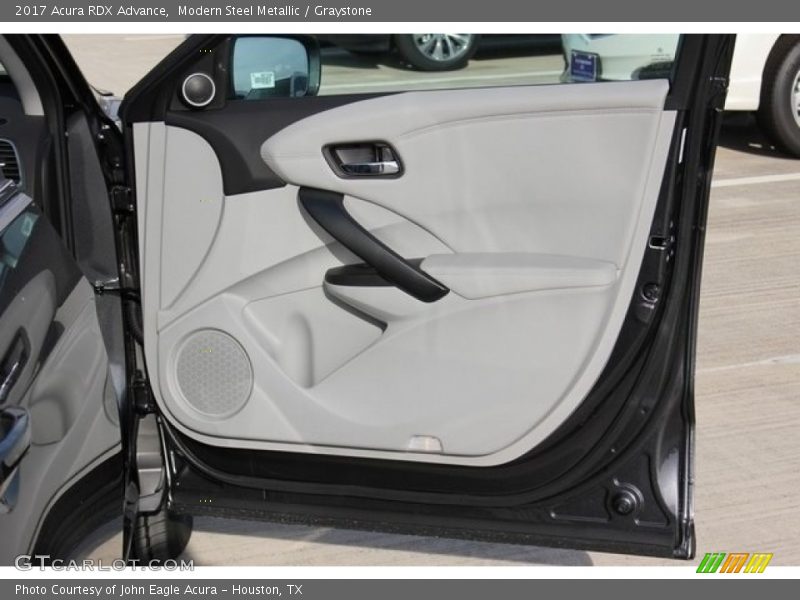 Door Panel of 2017 RDX Advance