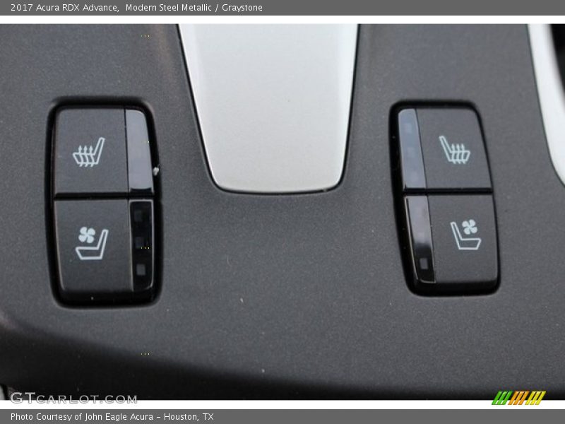 Controls of 2017 RDX Advance