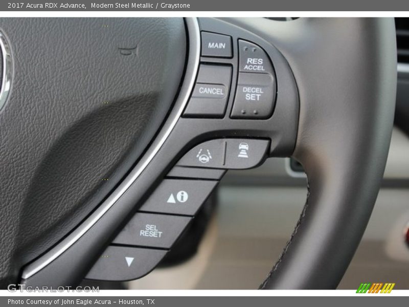Controls of 2017 RDX Advance