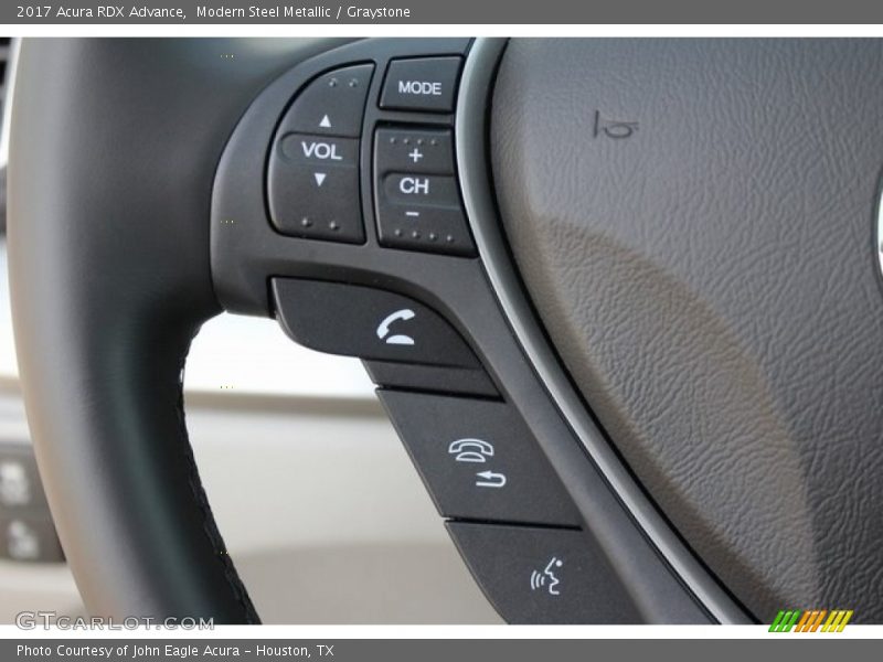 Controls of 2017 RDX Advance