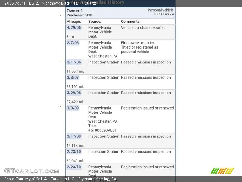 Nighthawk Black Pearl / Quartz 2005 Acura TL 3.2