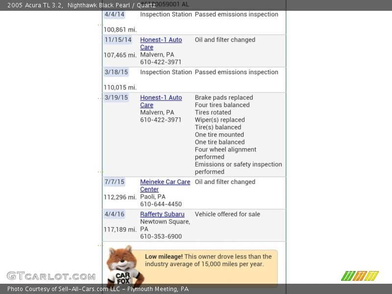 Nighthawk Black Pearl / Quartz 2005 Acura TL 3.2