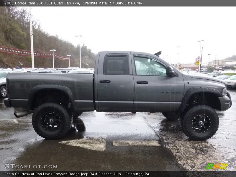 Graphite Metallic / Dark Slate Gray 2003 Dodge Ram 2500 SLT Quad Cab 4x4