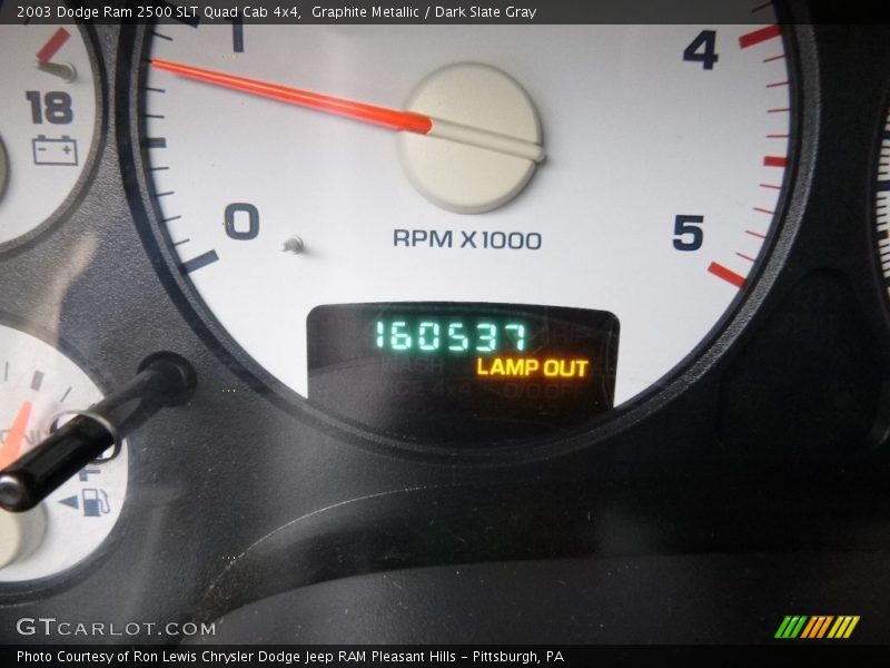 Graphite Metallic / Dark Slate Gray 2003 Dodge Ram 2500 SLT Quad Cab 4x4