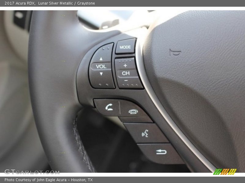 Controls of 2017 RDX 