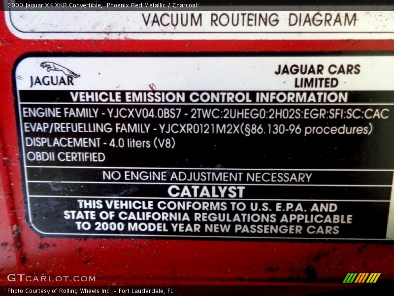 Phoenix Red Metallic / Charcoal 2000 Jaguar XK XKR Convertible