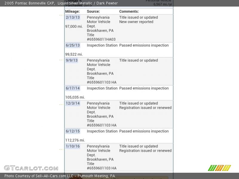Liquid Silver Metallic / Dark Pewter 2005 Pontiac Bonneville GXP