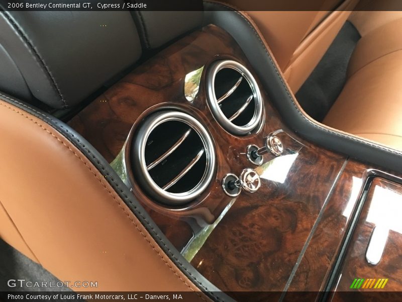 Cypress / Saddle 2006 Bentley Continental GT