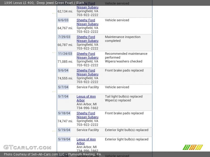 Deep Jewel Green Pearl / Black 1996 Lexus LS 400