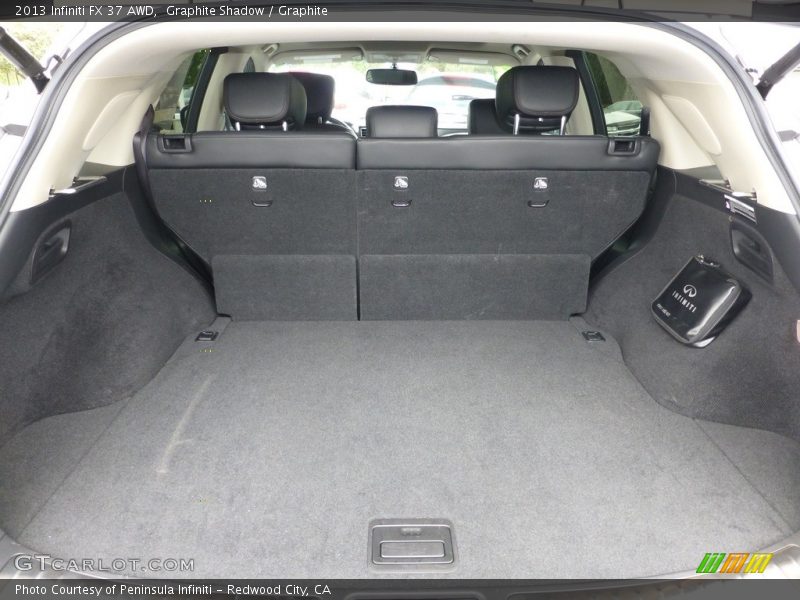 Graphite Shadow / Graphite 2013 Infiniti FX 37 AWD