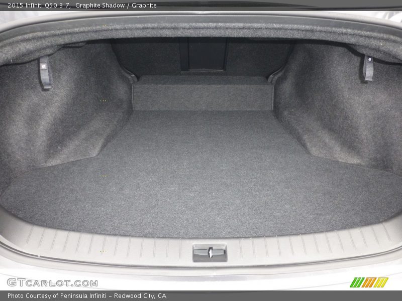 Graphite Shadow / Graphite 2015 Infiniti Q50 3.7