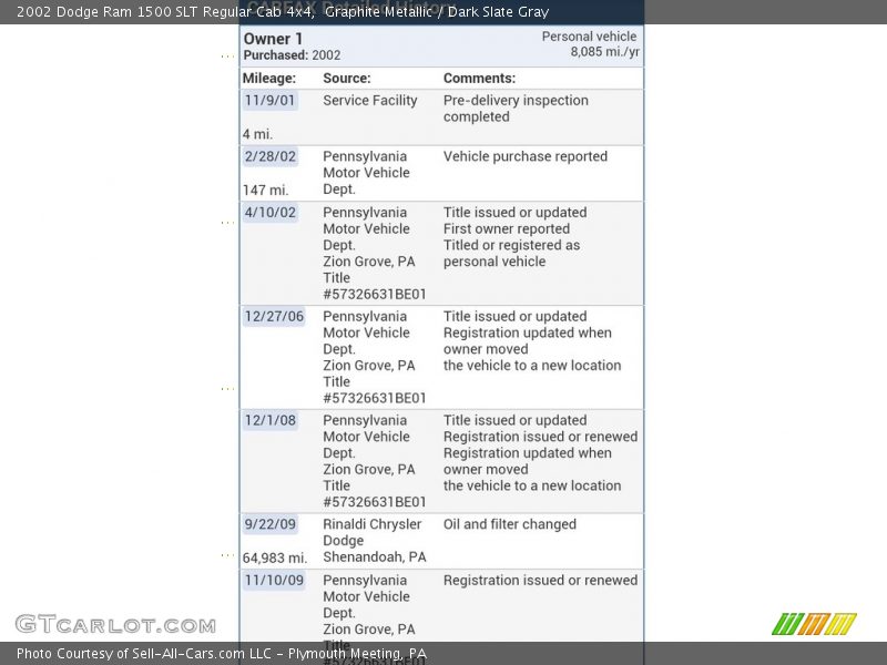 Graphite Metallic / Dark Slate Gray 2002 Dodge Ram 1500 SLT Regular Cab 4x4