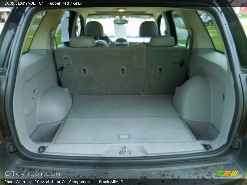 Chili Pepper Red / Gray 2005 Saturn VUE