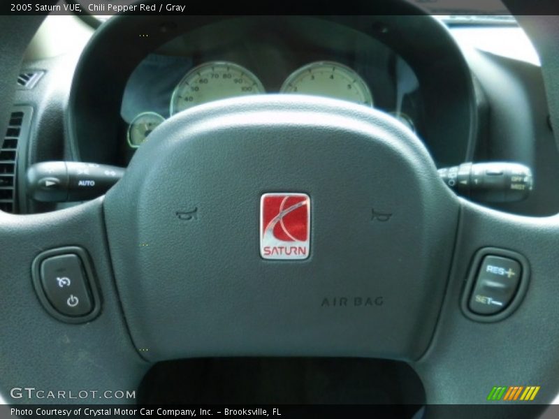 Chili Pepper Red / Gray 2005 Saturn VUE