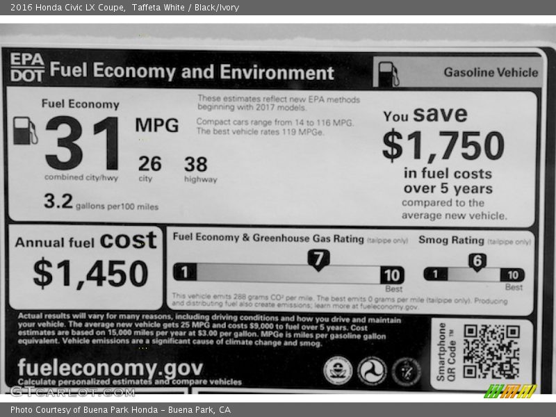 Taffeta White / Black/Ivory 2016 Honda Civic LX Coupe