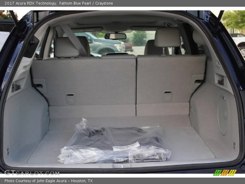 Fathom Blue Pearl / Graystone 2017 Acura RDX Technology