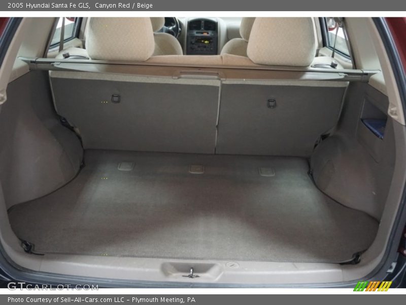 Canyon Red / Beige 2005 Hyundai Santa Fe GLS