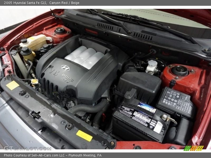Canyon Red / Beige 2005 Hyundai Santa Fe GLS