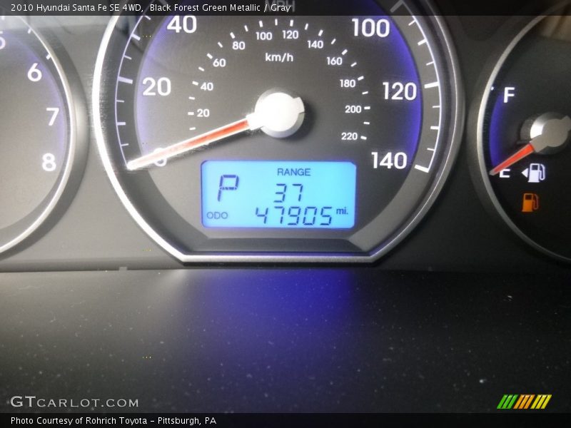 Black Forest Green Metallic / Gray 2010 Hyundai Santa Fe SE 4WD