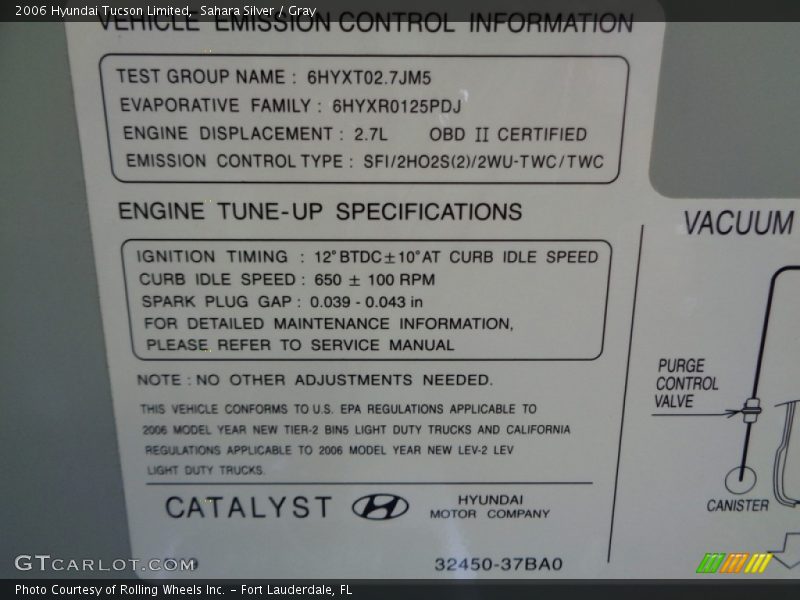 Sahara Silver / Gray 2006 Hyundai Tucson Limited